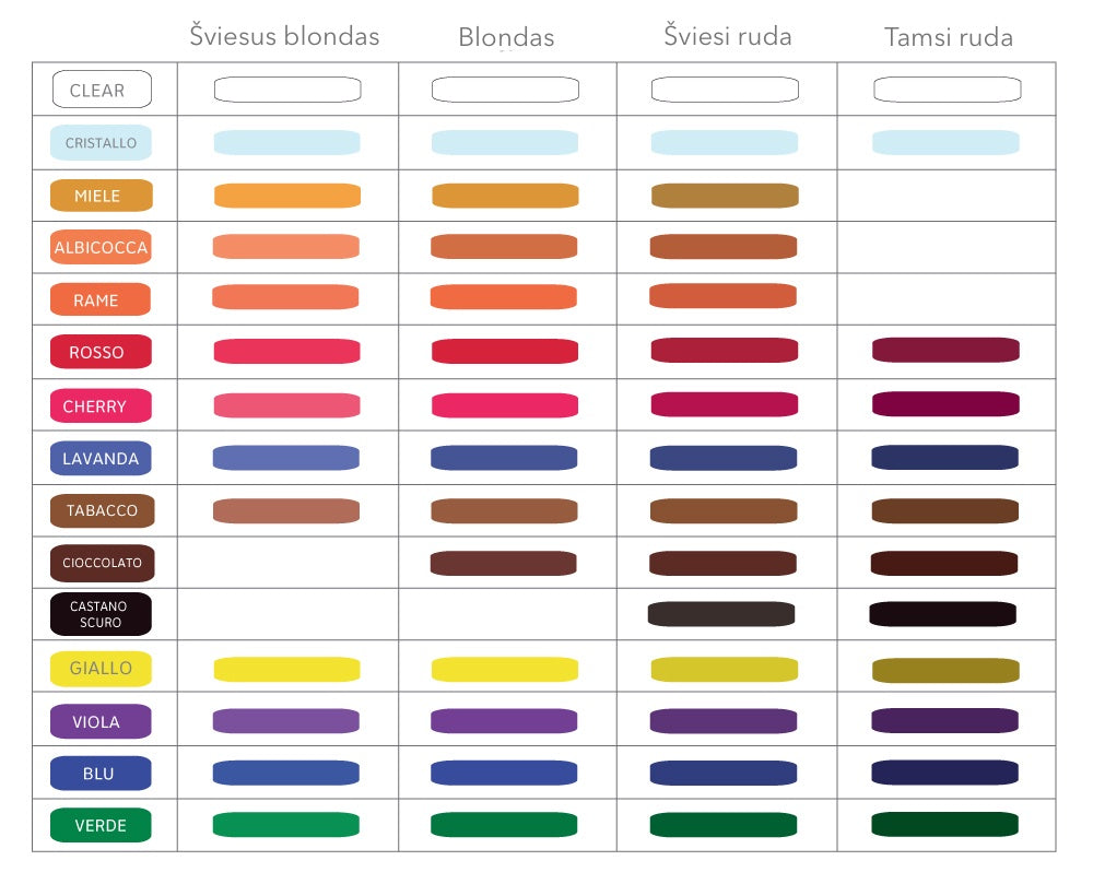 BRIGHTCOLOR DAŽANTIS PIGMENTAS
