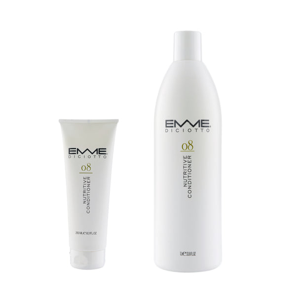 MAITINAMASIS KONDICIONIERIUS